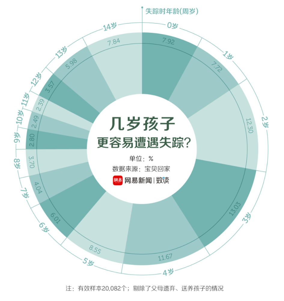 2024年澳門頂尖經(jīng)濟實用URI20.907精選版