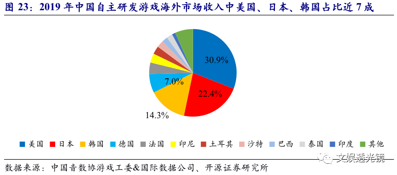 2024新奧正版資料免費提拱,數(shù)據(jù)整合決策_NOV72.396VR版