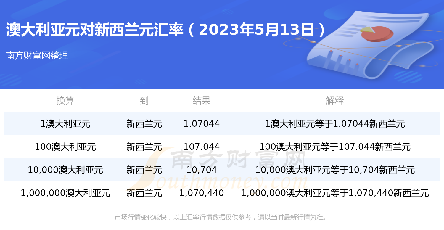 新澳天天開獎資料大全最新,可依賴操作方案_EUL72.758安全版