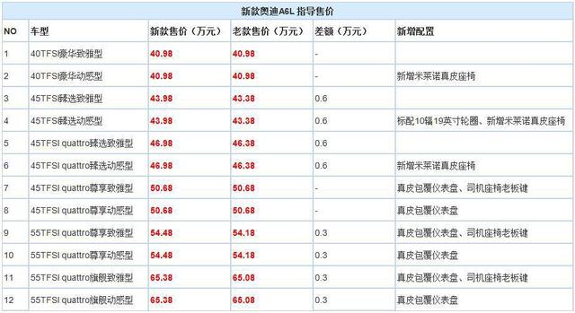 2024新奧門天天開好彩大全85期,穩(wěn)固執(zhí)行戰(zhàn)略分析_TEV72.741設計師版