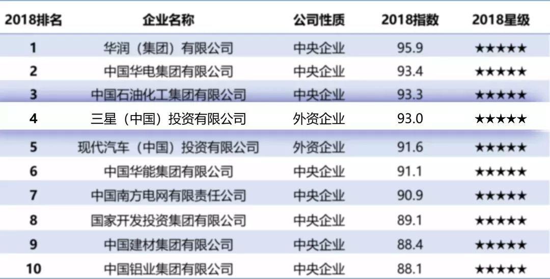 澳門六開獎最新開獎結(jié)果,社會責(zé)任實施_HSS72.105遠光版