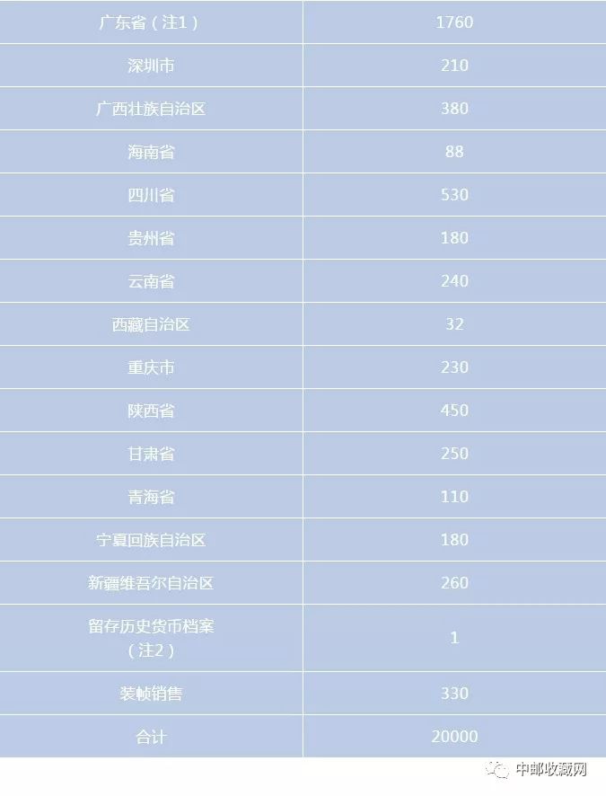 2024天天彩資料免費(fèi)大全,全方位操作計(jì)劃_CGD72.583精致生活版