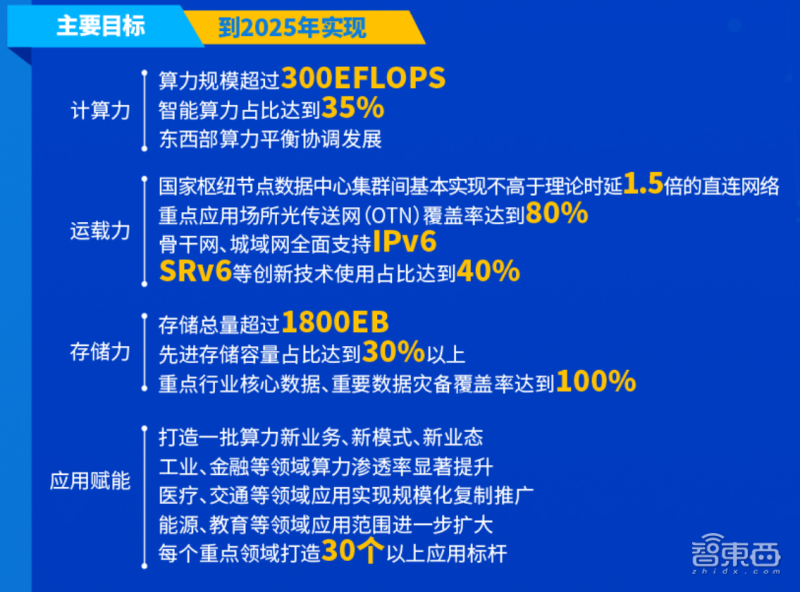 今晚開一碼一肖,行動規(guī)劃執(zhí)行_DOK72.669資源版