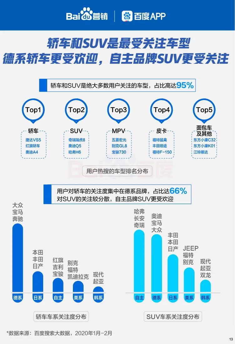 新奧天天免費(fèi)資料大全,實(shí)證數(shù)據(jù)分析_EVD72.275職業(yè)版