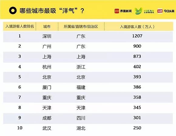 2024澳門六今晚開獎結(jié)果是多少,數(shù)據(jù)詳解說明_XUP72.887家居版