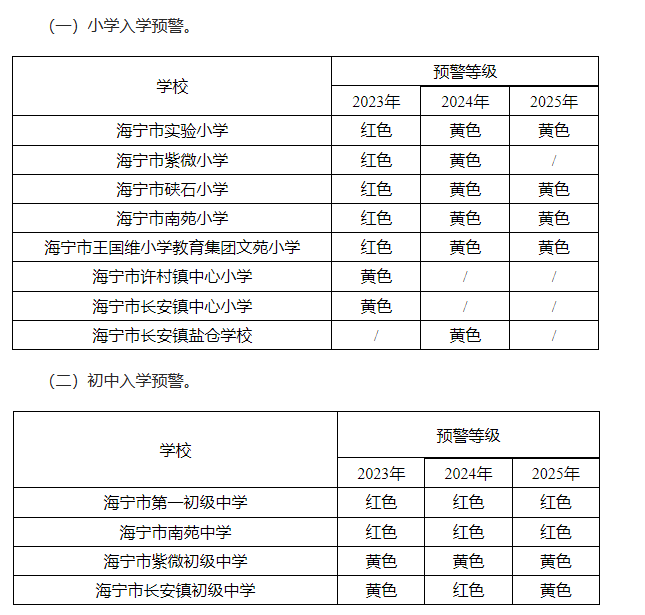 2024正版資料全年免費(fèi)公開(kāi),新技術(shù)推動(dòng)方略_SRX72.820創(chuàng)意版