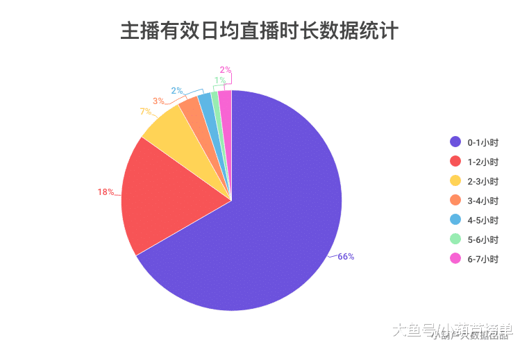 香港今晚開特馬+開獎結(jié)果課,數(shù)據(jù)引導(dǎo)設(shè)計方法_EKZ72.209夢想版