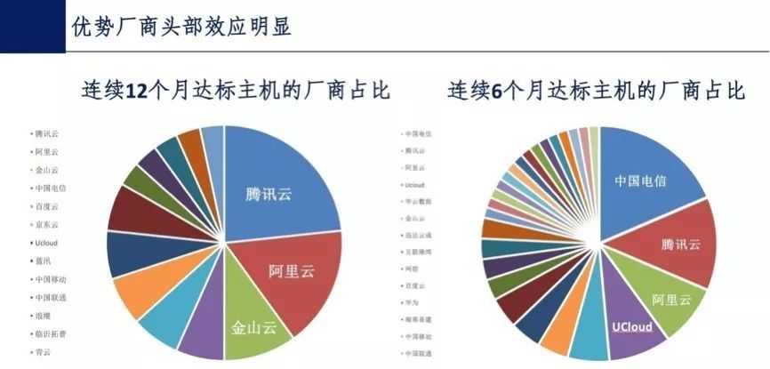 新澳門期期免費(fèi)資料,實(shí)踐數(shù)據(jù)分析評估_PKY72.900優(yōu)雅版