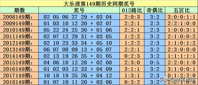 管家婆一票一碼100正確張家口,平衡執(zhí)行計劃實施_DXY72.949冒險版