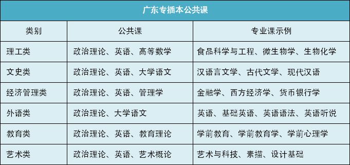 新奧精準(zhǔn)資料免費提供510期,生物學(xué)_KKJ72.179適中版