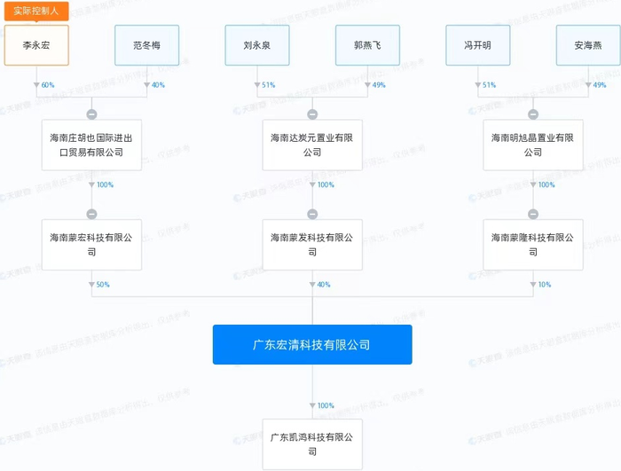 qizuibazhang 第12頁