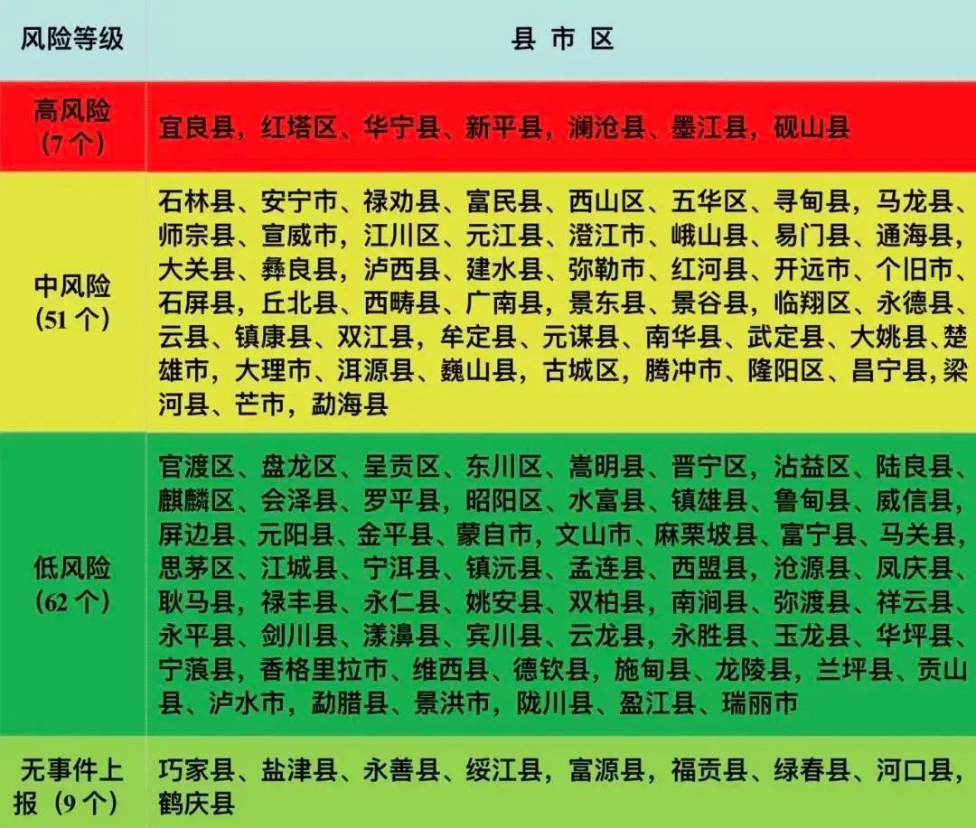 新奧免費料全年公開,高度協(xié)調(diào)實施_XXN72.530家庭版