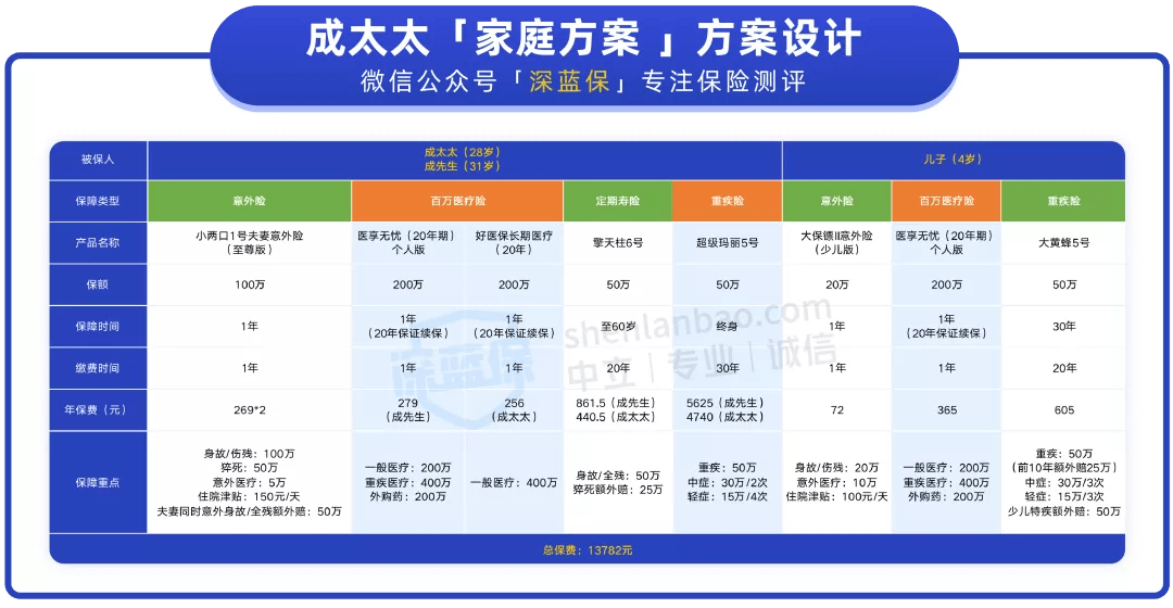 2024年新澳門今晚開什么,數(shù)據(jù)整合解析計(jì)劃_LDR72.162強(qiáng)勁版