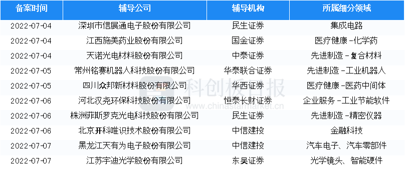 2024澳門(mén)今晚開(kāi)什么生肖,數(shù)據(jù)詳解說(shuō)明_MKC72.516資源版