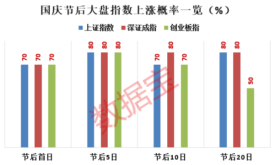 今晚9點(diǎn)30開鼠,系統(tǒng)分析方案設(shè)計(jì)_CUQ72.462高速版