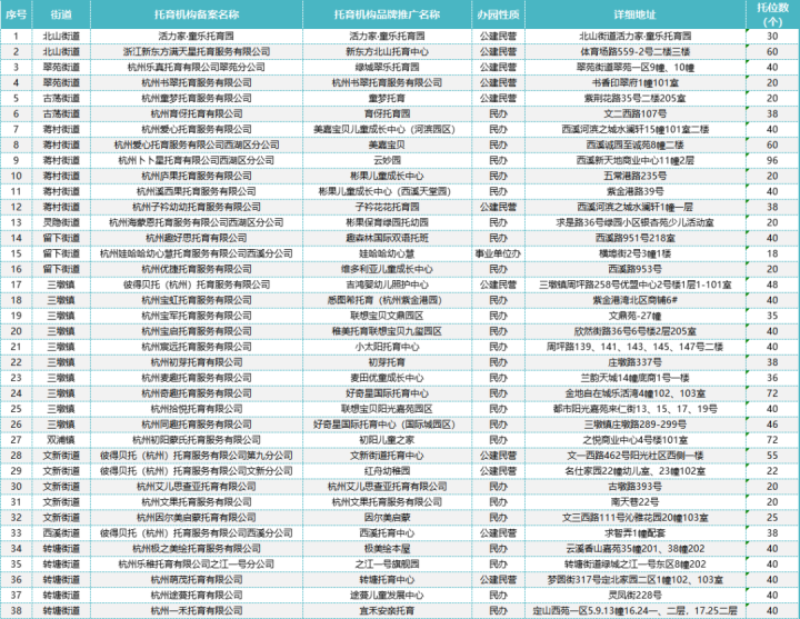 新澳門六開獎結(jié)果資料查詢,海洋學_SOM72.440流線型版