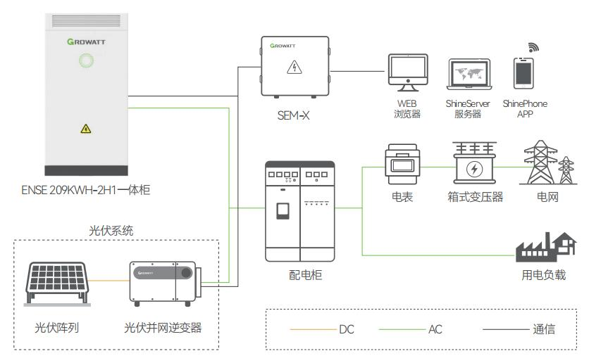 新門內(nèi)部資料精準(zhǔn)大全,系統(tǒng)分析方案設(shè)計_UIT72.332別致版