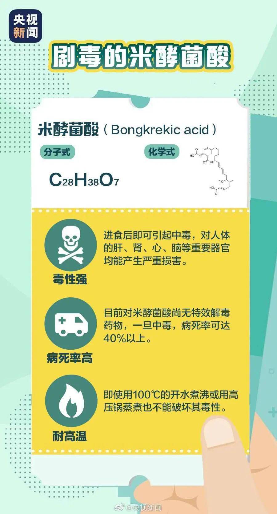 777777788888888最快開獎(jiǎng),食品科學(xué)與工程_GVP72.593精致生活版