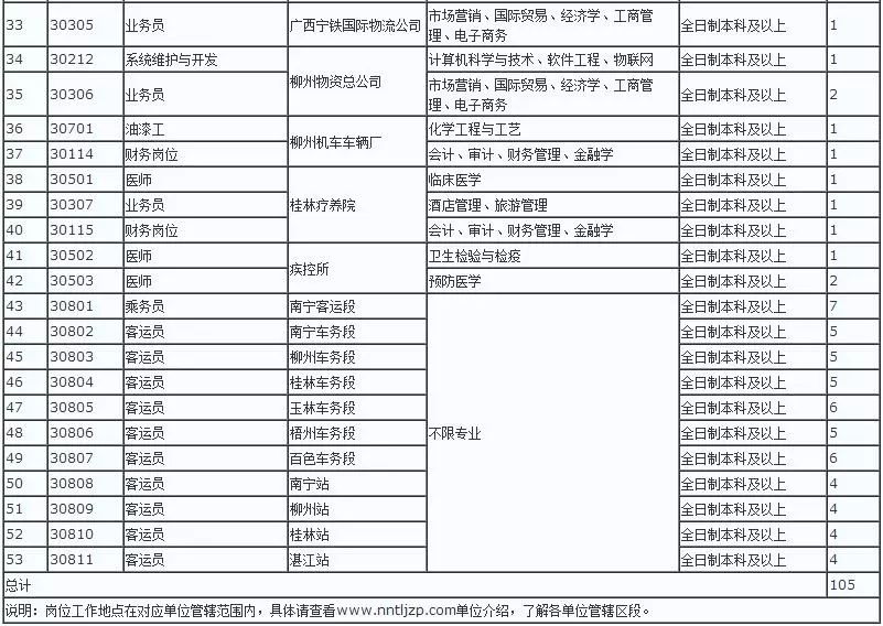 ruixuefenfei 第11頁