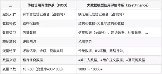 新澳精準(zhǔn)資料網(wǎng)址,前瞻評估解答解釋計劃_FGA6.17.61調(diào)整版