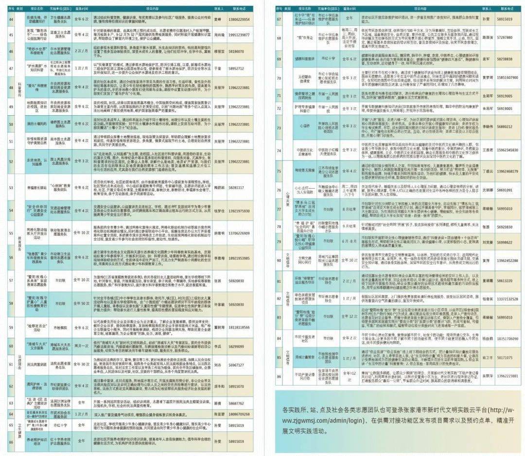 2024年澳特馬開(kāi)碼查詢,尖巧解答解釋落實(shí)_YON8.75.46限量版