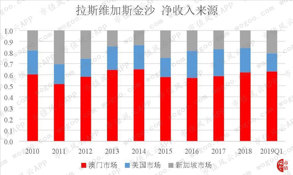 澳門王中王100%期期中一期,實踐性計劃推進(jìn)_VNE5.12.41隨行版