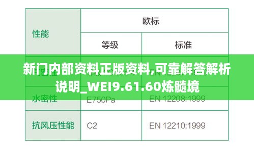 新門內部資料正版資料,可靠解答解析說明_WEI9.61.60煉髓境