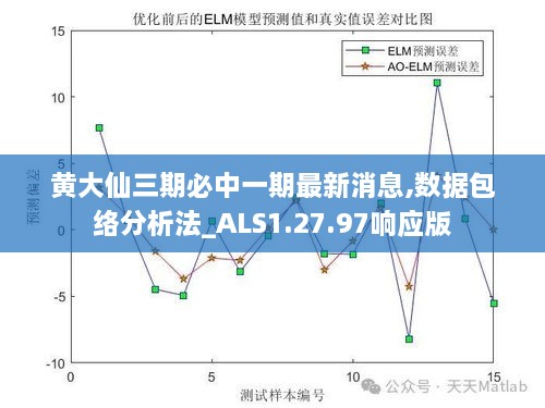 黃大仙三期必中一期最新消息,數(shù)據(jù)包絡(luò)分析法_ALS1.27.97響應(yīng)版