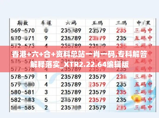 香港+六+合+資料總站一肖一碼,?？平獯鸾忉屄鋵?shí)_XTR2.22.64編輯版