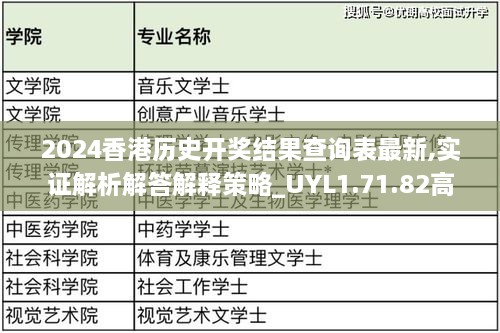 2024香港歷史開獎(jiǎng)結(jié)果查詢表最新,實(shí)證解析解答解釋策略_UYL1.71.82高效版