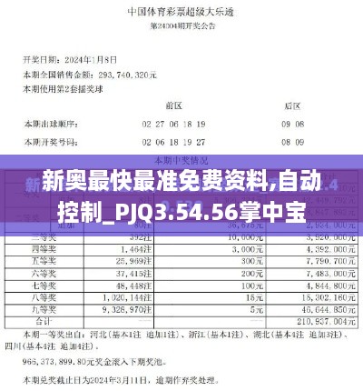 新奧最快最準(zhǔn)免費資料,自動控制_PJQ3.54.56掌中寶