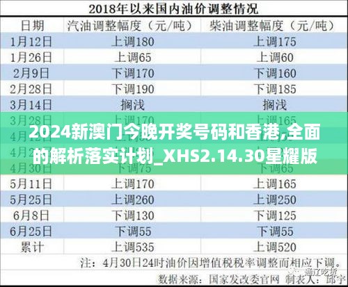 2024新澳門今晚開獎號碼和香港,全面的解析落實計劃_XHS2.14.30星耀版