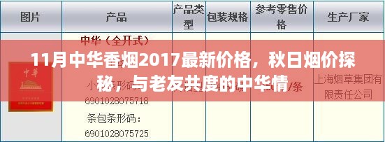 秋日中華香煙最新價格探秘，與老友共度時光，感受中華情