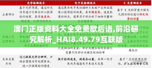 澳門正版資料大全免費歇后語,前沿研究解析_HAI8.49.79互聯(lián)版