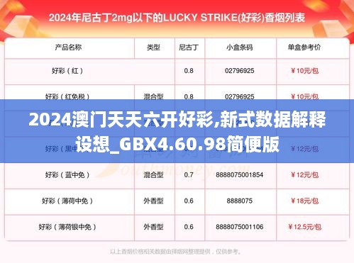 2024澳門天天六開好彩,新式數(shù)據(jù)解釋設(shè)想_GBX4.60.98簡便版