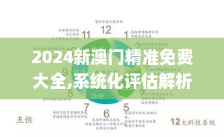 2024新澳門精準免費大全,系統(tǒng)化評估解析現(xiàn)象_UKE5.14.41魔力版