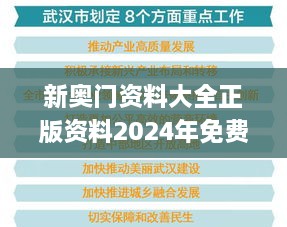 新奧門(mén)資料大全正版資料2024年免費(fèi)下載,全景解答解釋落實(shí)_OOI9.20.92為你版