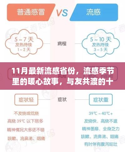 流感季節(jié)里的暖心故事，十一月溫情時(shí)光回顧