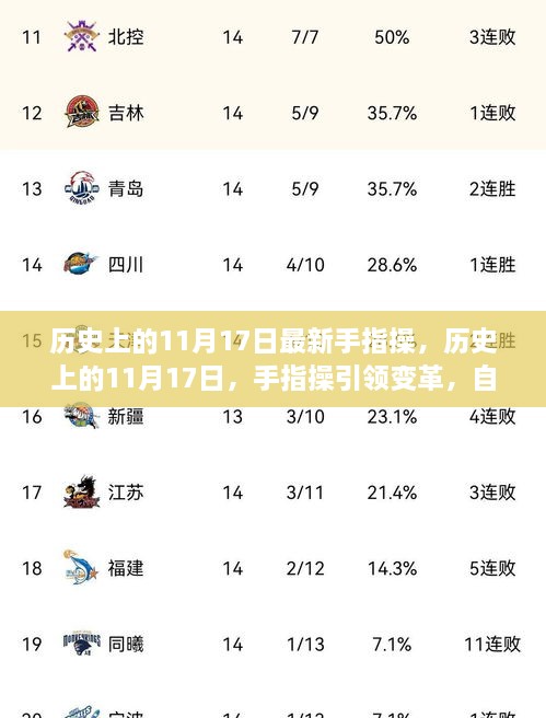 歷史上的11月17日手指操引領(lǐng)變革之旅，自信與成就感的奇妙體驗