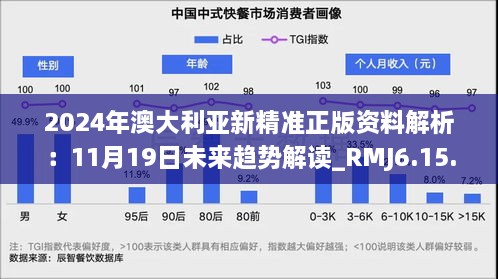 2024年澳大利亞新精準(zhǔn)正版資料解析：11月19日未來(lái)趨勢(shì)解讀_RMJ6.15.60煉肉境