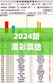 2024新澳彩票結(jié)果與歷史記錄，11月19日實踐策略解析_GDF4.14.91真實版