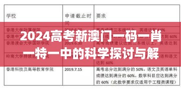 2024高考新澳門(mén)一碼一肖一特一中的科學(xué)探討與解析：11月19日歷史回顧_BVR2.54.42版本