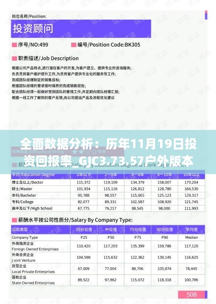 全面數(shù)據(jù)分析：歷年11月19日投資回報(bào)率_GJC3.73.57戶外版本