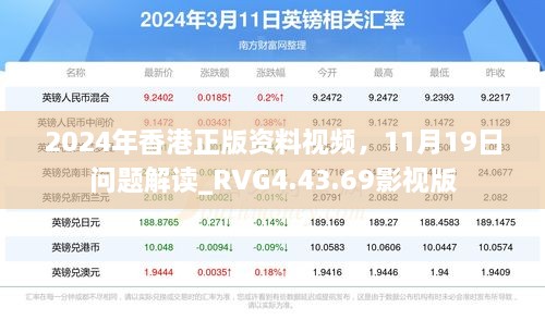 2024年香港正版資料視頻，11月19日問題解讀_RVG4.43.69影視版