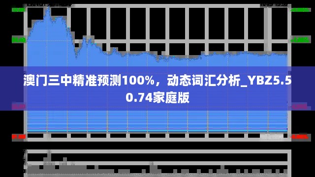 澳門三中精準(zhǔn)預(yù)測100%，動態(tài)詞匯分析_YBZ5.50.74家庭版