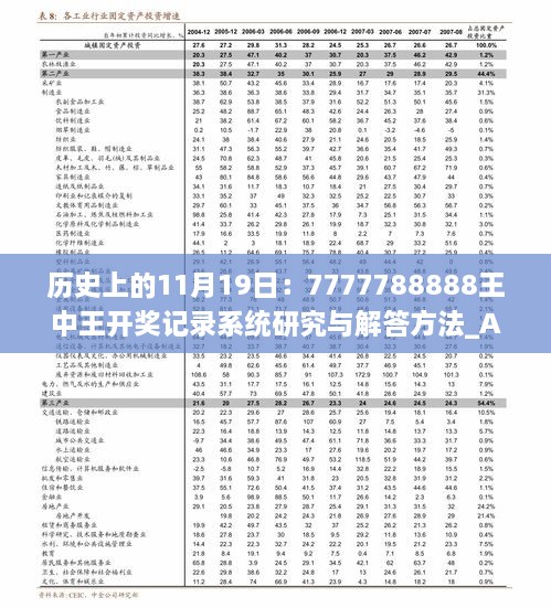 歷史上的11月19日：7777788888王中王開獎(jiǎng)記錄系統(tǒng)研究與解答方法_AJL5.71.79版本