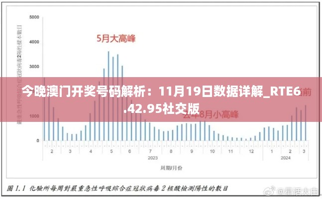 今晚澳門開獎(jiǎng)號(hào)碼解析：11月19日數(shù)據(jù)詳解_RTE6.42.95社交版