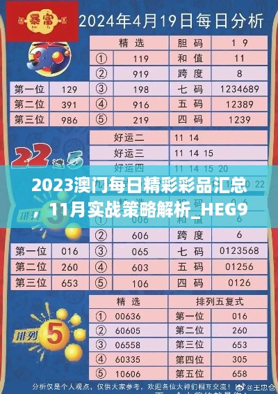 2023澳門每日精彩彩品匯總，11月實戰(zhàn)策略解析_HEG9.35.27漏出版