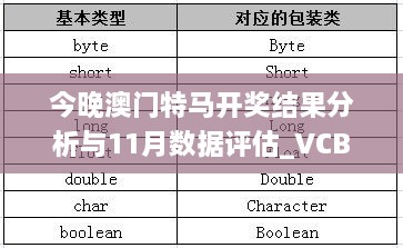 今晚澳門特馬開獎(jiǎng)結(jié)果分析與11月數(shù)據(jù)評(píng)估_VCB7.32.77Tablet