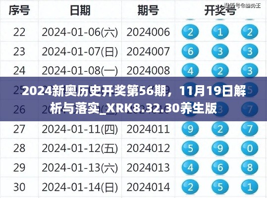 2024新奧歷史開(kāi)獎(jiǎng)第56期，11月19日解析與落實(shí)_XRK8.32.30養(yǎng)生版